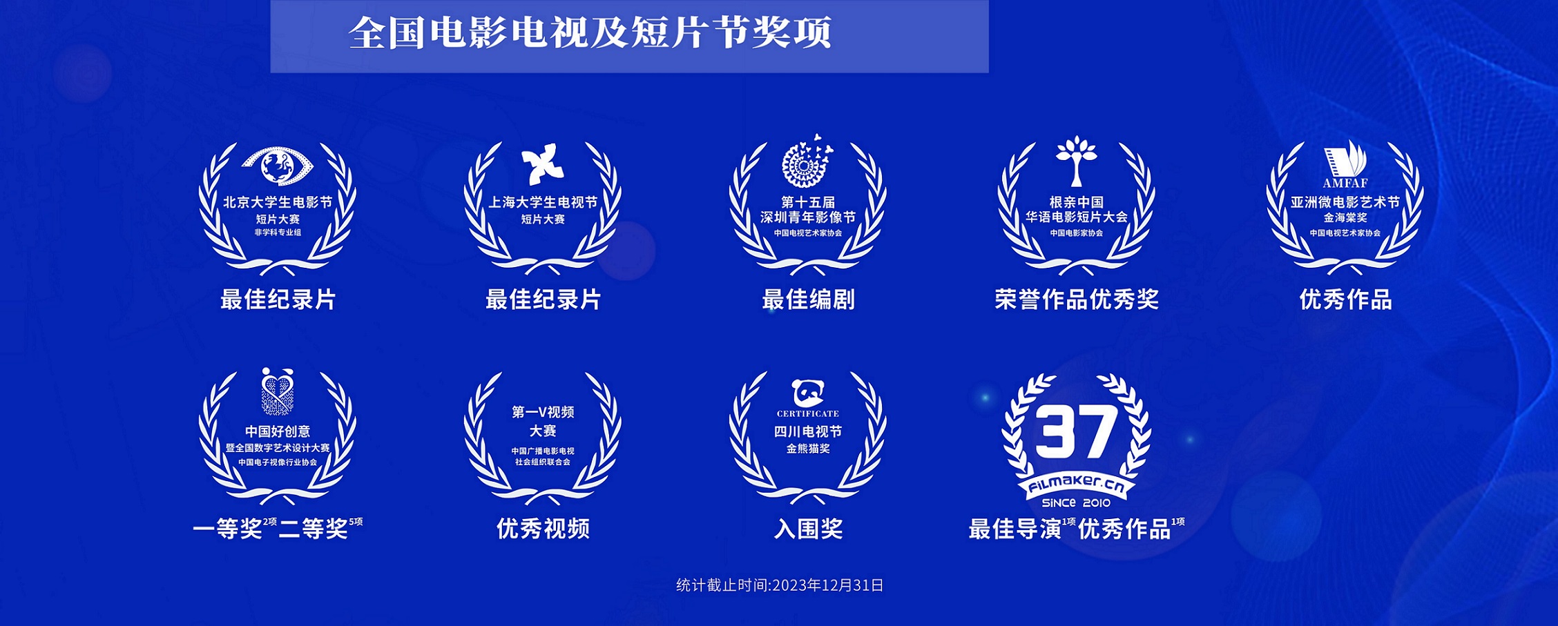 榮譽殿堂——電影電視及短片節多次最佳
