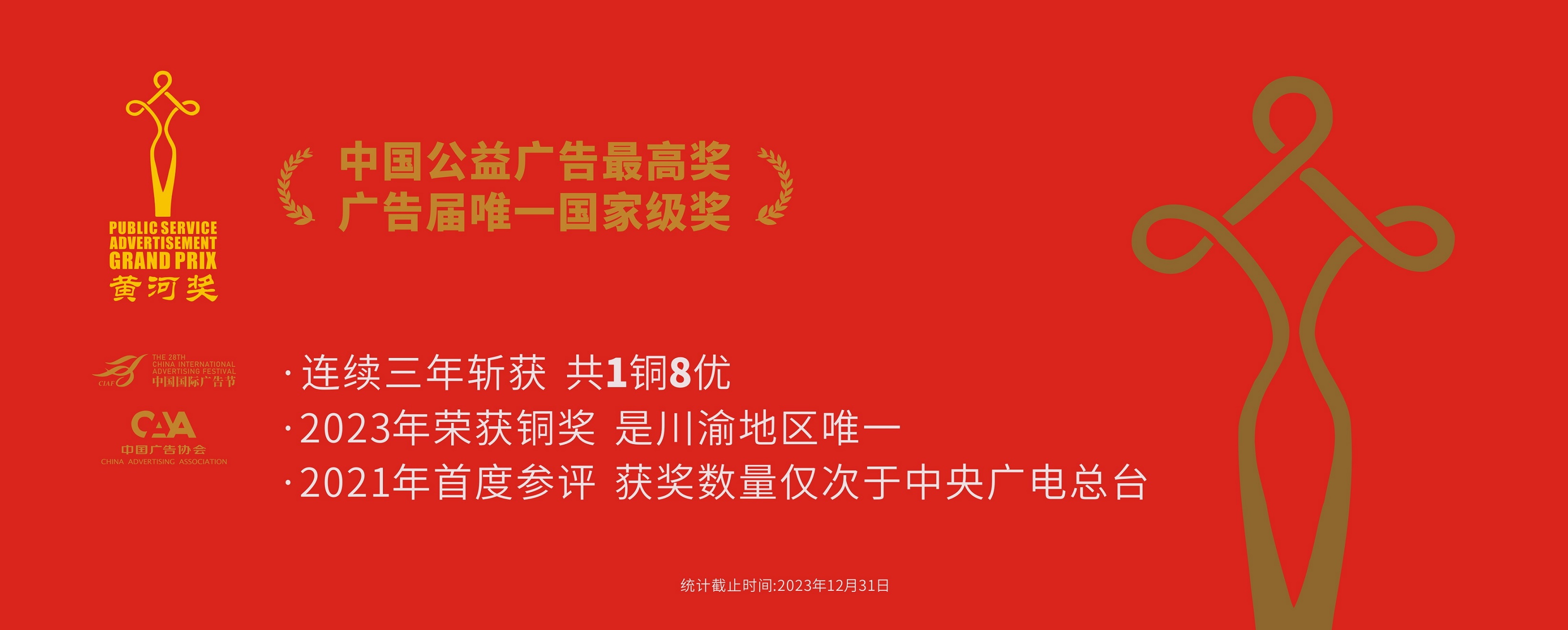 黃河獎——中國廣告屆唯一國家獎
